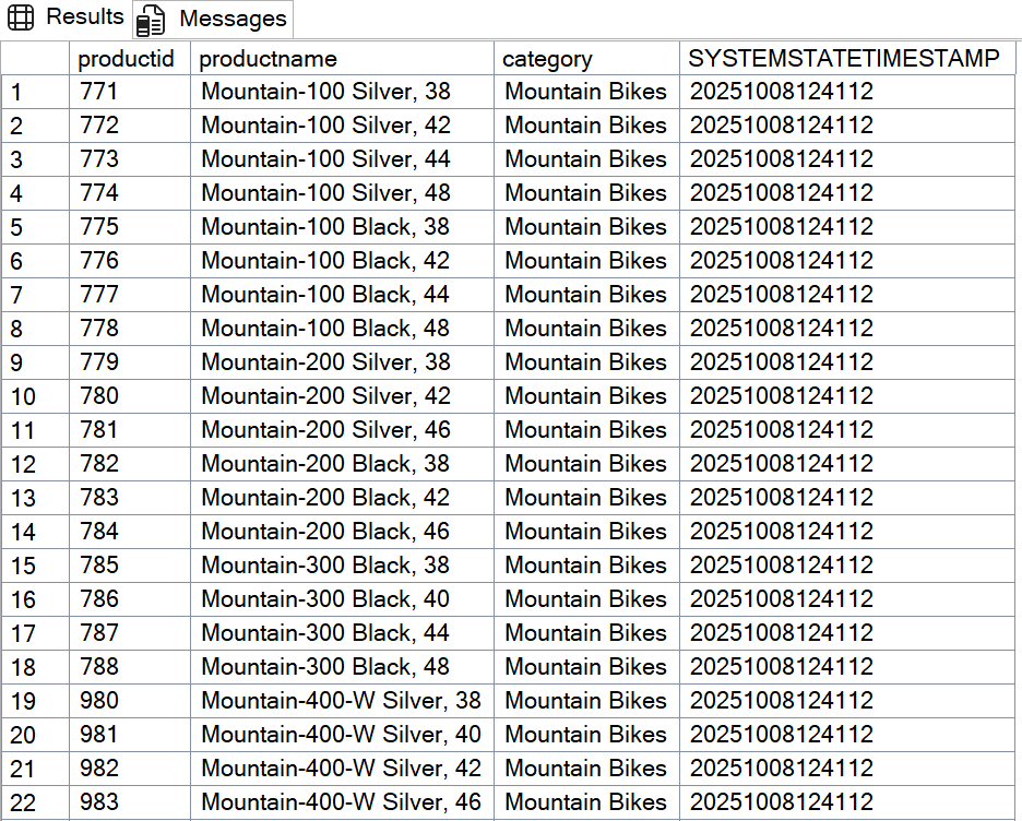 Query results showing product records with productid, productname, category, and a SYSTEMSTATETIMESTAMP column — every row is a timestamped insert.